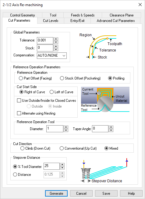 Dialog Box: 2½ Axis Re-Machining
