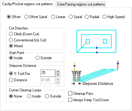 Cavity/Pocket Regions Cut Patterns sub-tab