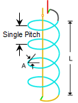 Single Pitch