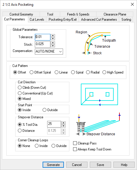 Dialog Box: Cut Parameters tab, Pocketing Operations