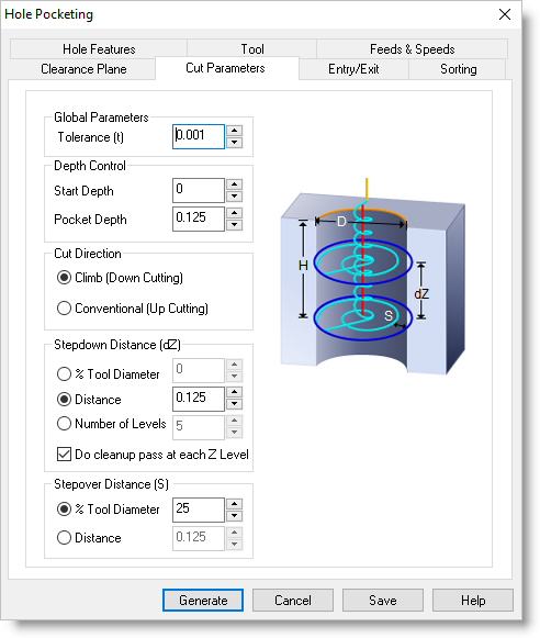 Cut Parameters tab - 2½ Axis Hole Pocketing (from a Hole Feature)