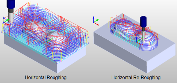 Horizontal Re-Roughing, 3 Axis
