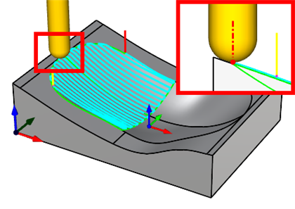 Boundary Condition = ON
