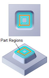 Curve Machining, 3 Axis