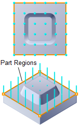Plunge Roughing, 3 Axis