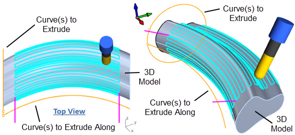 4axis-extrusion-projection-main-illustration