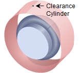 Clearance Cylinder