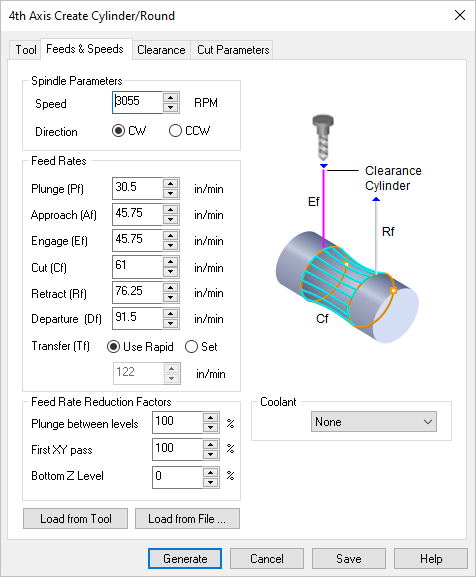 Dialog Box: Feeds & Speeds tab, 4 Axis