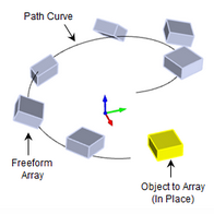 Array In Place Freeform
