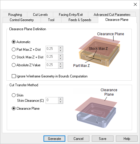 Dialog Box: Clearance Plane tab, similar for all Milling operations