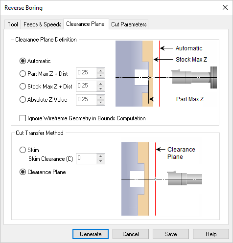 Dialog Box: Clearance Plane tab, Turn Reverse Boring