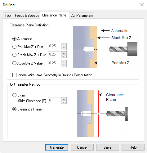 Dialog Box: Clearance Plane tab, Turn Reverse Boring