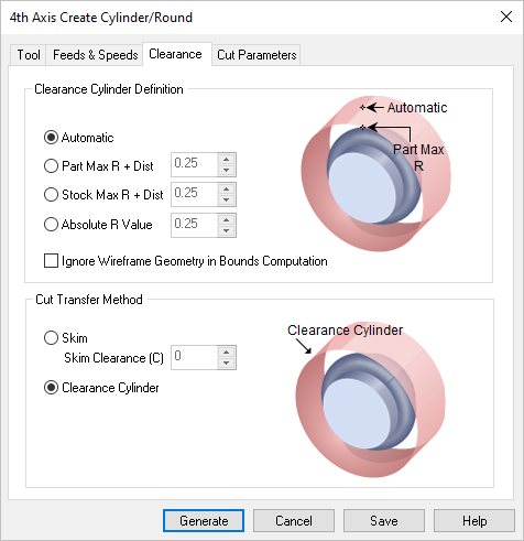 Dialog Box: Clearance tab, similar for 4 Axis Milling Operations