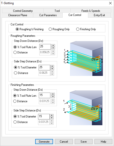 Dialog Box: Cut Control tab, 2½ Axis T-Slotting Operations