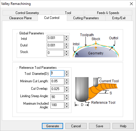 Dialog Box: Cut Control tab, Valley Re-Machining, 3 Axis