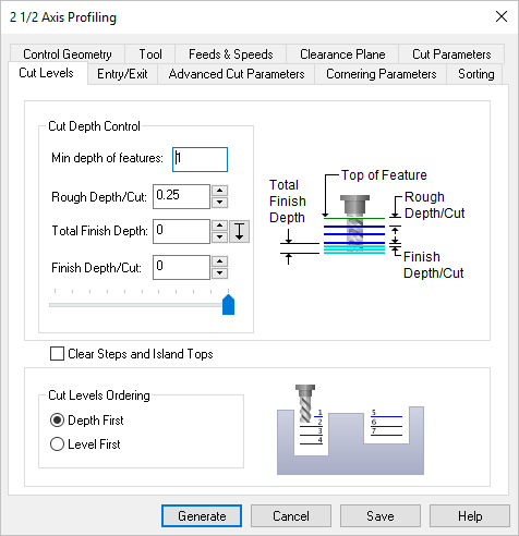 Dialog Box: Cut Levels tab, MILL Features