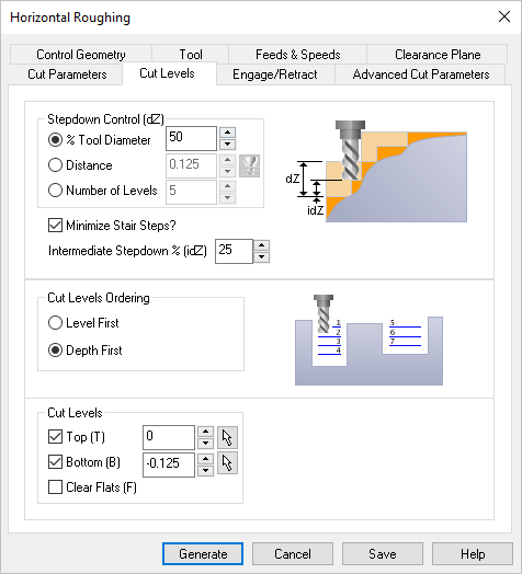 Dialog Box: Cut Levels tab, 3 & 4 Axis Roughing Operations
