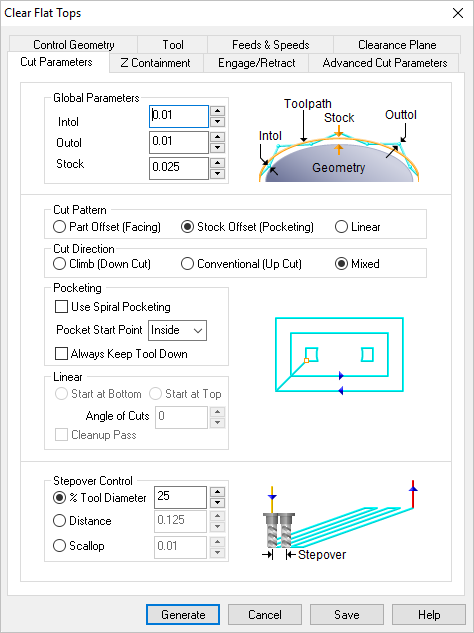Dialog Box: Cut Parameters tab, Projection Pocketing, 3/4 Axis