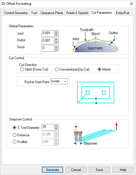 Dialog Box: Cut Parameters tab, 3D Offset Pocketing, 3 Axis