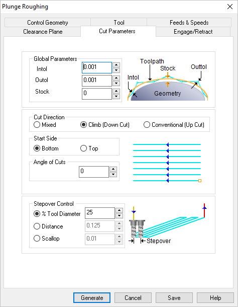 Dialog Box: 3 Axis Plunge Roughing