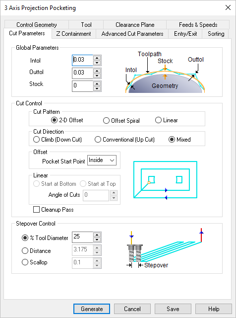 Dialog Box: Cut Parameters tab, Projection Pocketing, 3/4 Axis