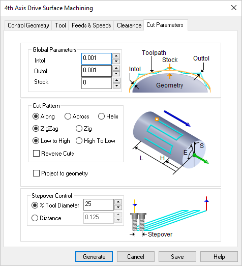 Dialog Box: Cut Parameters tab, 4 Axis Drive Surface Operations