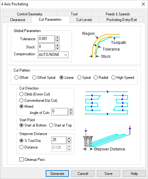 Dialog Box: Pocketing Operation, 4 Axis