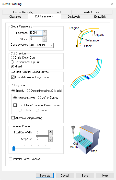 Dialog Box: 4 Axis Profiling Operation