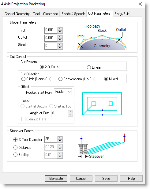 Dialog Box: 4 Axis Projection Pocketing Operation