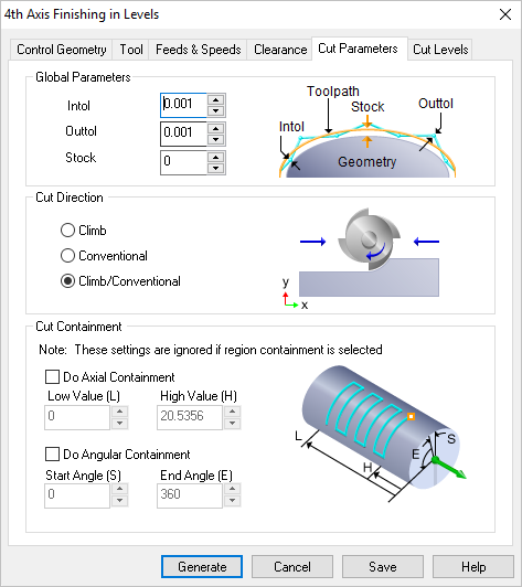 Dialog Box: Cut Parameters tab, 4th Axis R-Level Finishing Operations