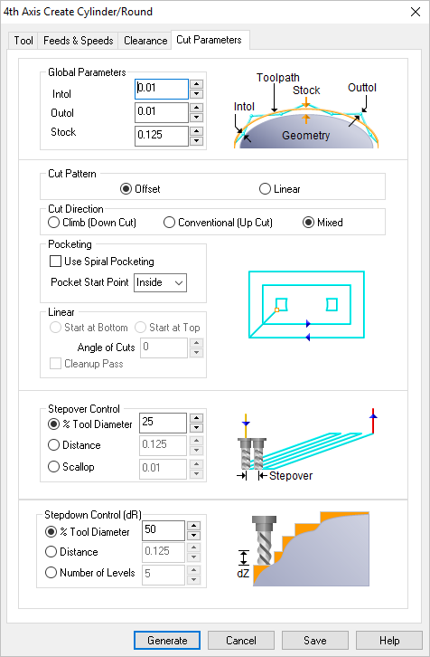 Dialog Box: 4 Axis Create Round Operation