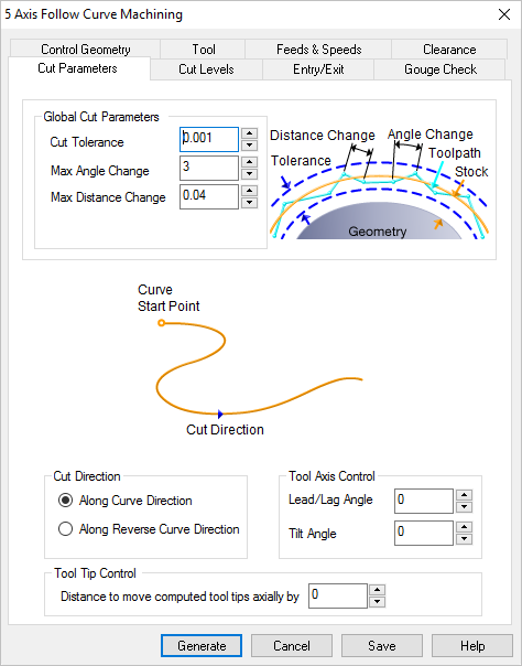 Dialog Box: Cut Parameters tab, 5 Axis Drive Curves Machining Operations