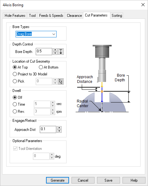 Dialog Box: Cut Parameters tab, Boring, 2½ & 4 Axis