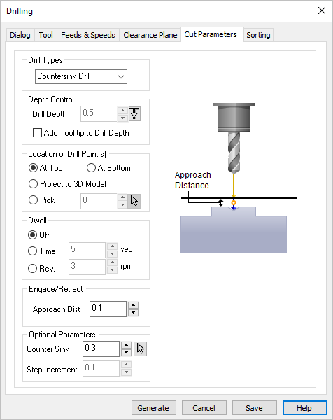 Dialog Box: Cut Parameters tab, 2½ Axis Drilling