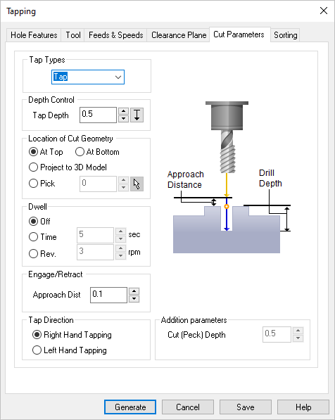 Dialog Box: Cut Parameters tab, Tapping, 2½ & 4 Axis