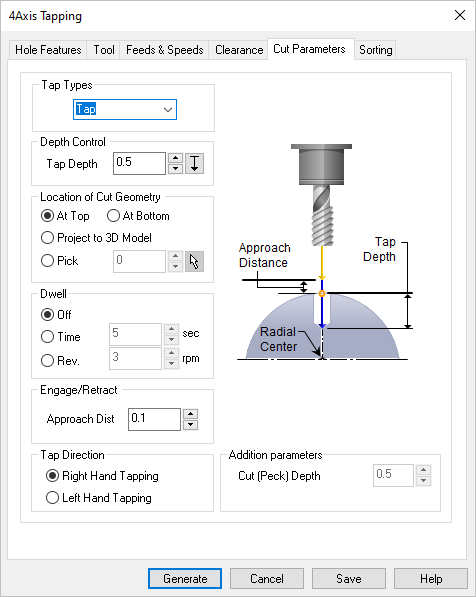 Dialog Box: Cut Parameters tab, Tapping, 2½ & 4 Axis
