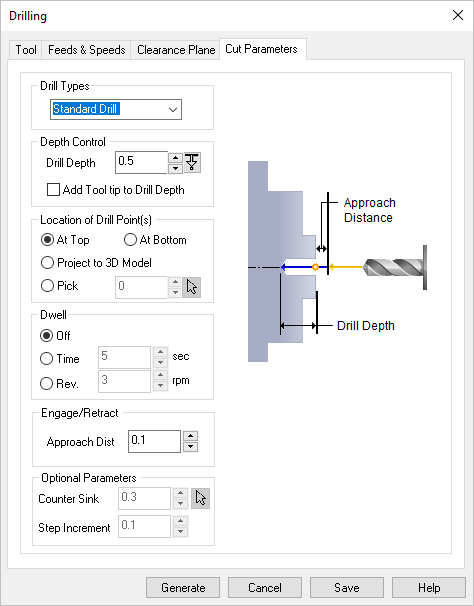 Dialog Box: Global Parameters tab, Turn Roughing