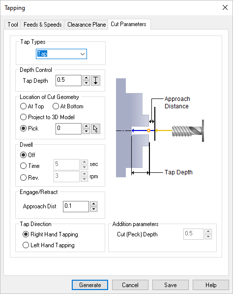 Dialog Box: Cut Parameters tab, Turn Tapping