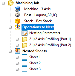 All Dirty MOps are deleted
