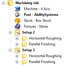 All Dirty MOps are deleted