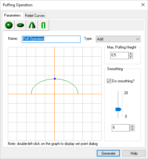 Dialog Box: Puffing Operation, Parameters tab