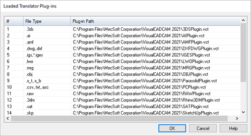 Dialog Box: Loaded Translator Plug-ins
