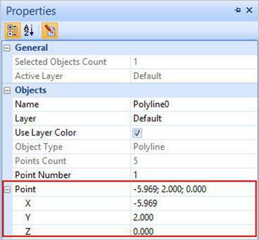 Properties tab