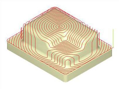 3 Axis Spiral Machining Operation