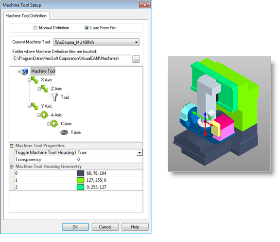 Dialog Box: Machine Tool Setup - Load from File