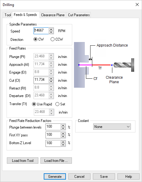 Dialog Box: Feeds & Speeds for Hole Machining operations