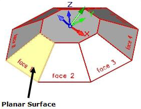 Align To: Geometery, Part Surface