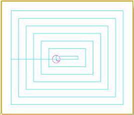 Without Start Point Selection