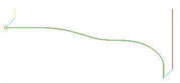 Cut Containment Examples for Turn Follow Curve