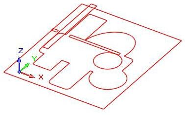 Flat Area regions for the limiting angle between 0 and 5 degrees